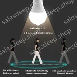 LED human body sensor light bulb-5W